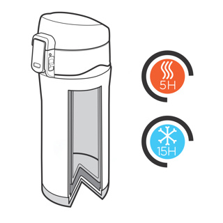 Boca, termo, Easy lock, 300ml