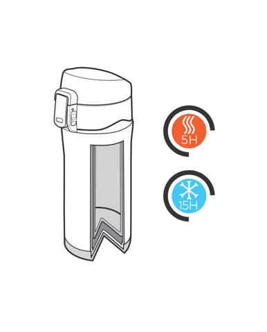 Boca, termo, Easy lock, 300ml