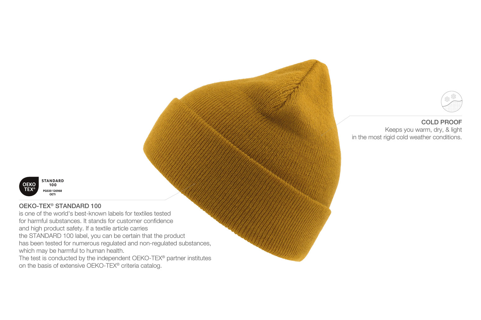 Kapa, Eko Beanie
